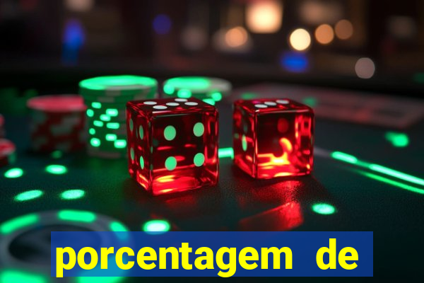 porcentagem de pagamento fortune tiger