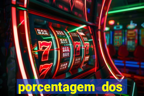 porcentagem dos slots pg popbra