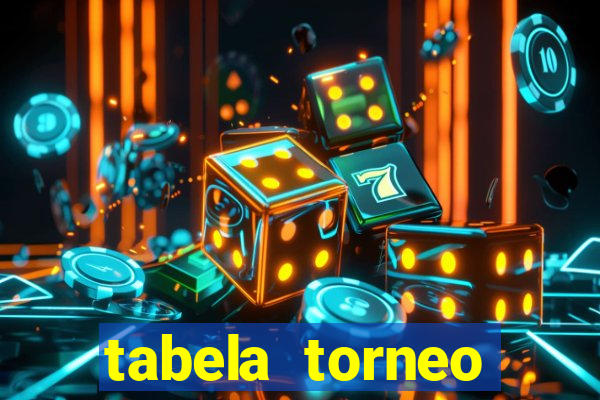 tabela torneo betano argentina