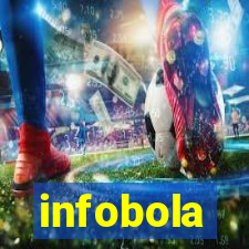 infobola