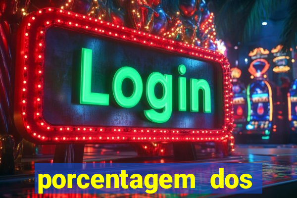 porcentagem dos slots pp