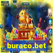 buraco.bet