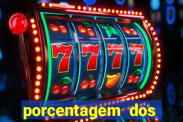 porcentagem dos jogos pg slots